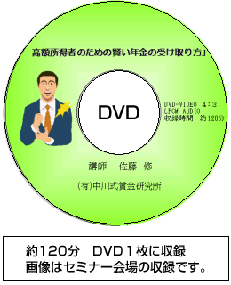約120分 DVD1枚に収録 画像はセミナー会場の収録です。